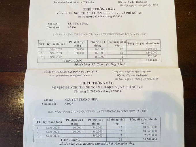 Ông Lê Đức Tùng và ông Nguyễn Trọng Hiếu trong nhiều năm tham gia BQT đã không hoàn thành phí dịch vụ theo quy định. Ông Lê Đức Tùng và ông Nguyễn Trọng Hiếu trong nhiều năm tham gia BQT đã không hoàn thành phí dịch vụ theo quy định.