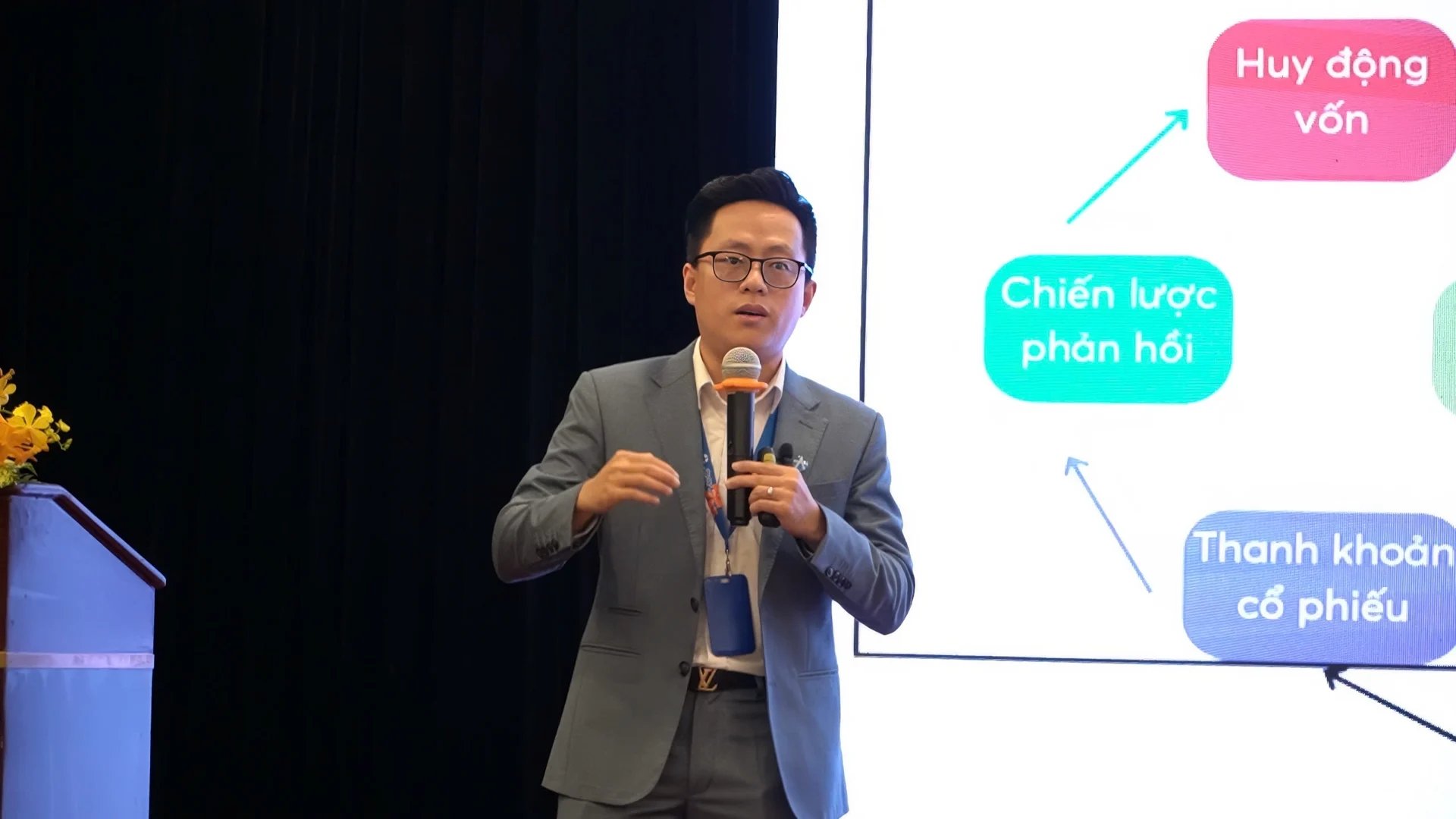 Ông Nguyễn Thế Minh, Giám đốc Khối Nghiên cứu và Phát triển khách hàng cá nhân, Công ty Chứng khoán Yuanta Việt Nam Ông Nguyễn Thế Minh, Giám đốc Khối Nghiên cứu và Phát triển khách hàng cá nhân, Công ty Chứng khoán Yuanta Việt Nam