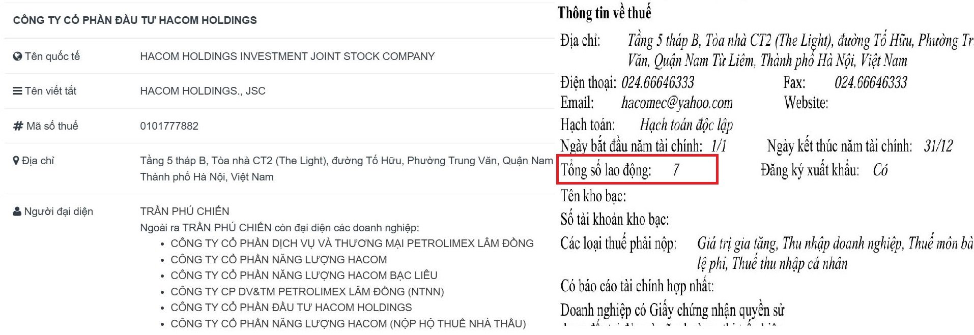 Tham vọng làm 6.000 căn NƠXH tại Nghệ An, tiềm lực Hacom Holdings thế nào? - Ảnh 1 Tham vọng làm 6.000 căn NƠXH tại Nghệ An, tiềm lực Hacom Holdings thế nào? - Ảnh 1