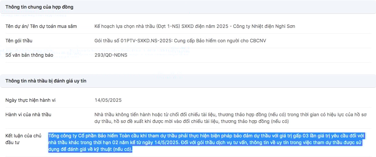 Tổng công ty cổ phần Bảo hiểm Toàn Cầu (GIC) vừa bị liệt vào danh sách nhà thầu không đủ uy tín Tổng công ty cổ phần Bảo hiểm Toàn Cầu (GIC) vừa bị liệt vào danh sách nhà thầu không đủ uy tín