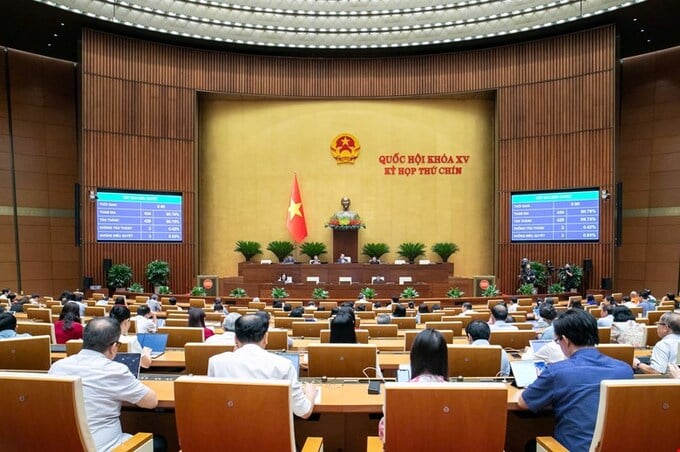 Quốc hội thông qua chính sách hỗ trợ kinh tế tư nhân, ưu đãi thuế, đất đai, tín dụng - Ảnh 1 Quốc hội thông qua chính sách hỗ trợ kinh tế tư nhân, ưu đãi thuế, đất đai, tín dụng - Ảnh 1
