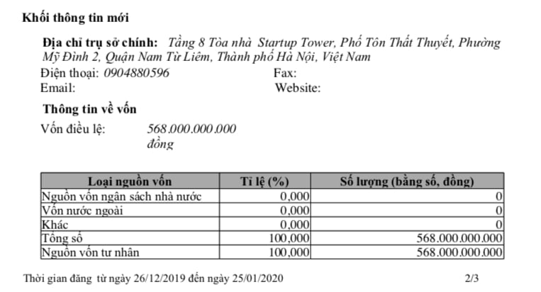 Ngày 26/12/2019, công ty tiếp tục nâng vốn điều lệ từ 359 tỷ đồng lên 568 tỷ đồng. Ngày 26/12/2019, công ty tiếp tục nâng vốn điều lệ từ 359 tỷ đồng lên 568 tỷ đồng.