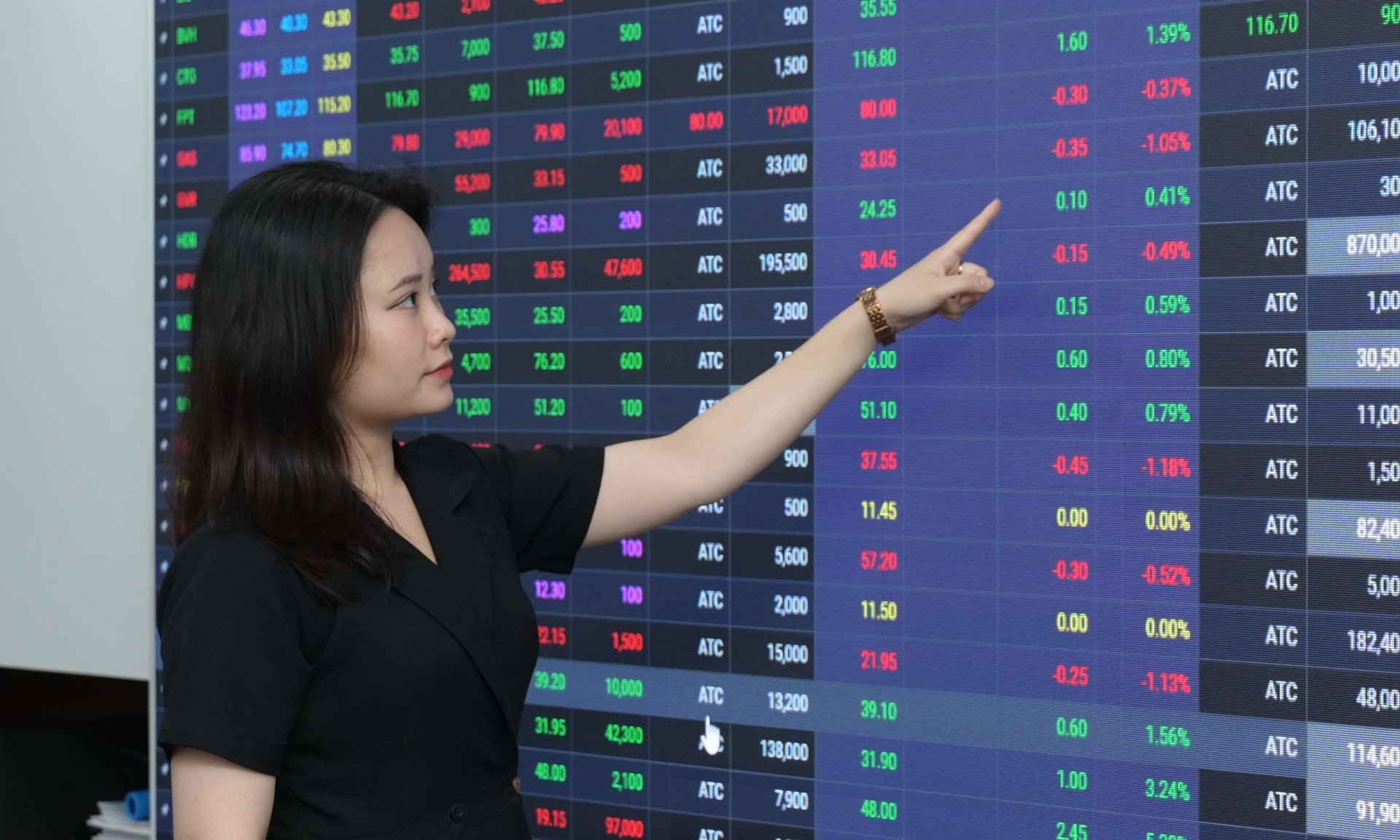 Xuất hiện ‘siêu cổ phiếu’ tăng đến 70%: Lời khuyên nắm giữ, hạn chế giao dịch - Ảnh 1 Xuất hiện ‘siêu cổ phiếu’ tăng đến 70%: Lời khuyên nắm giữ, hạn chế giao dịch - Ảnh 1