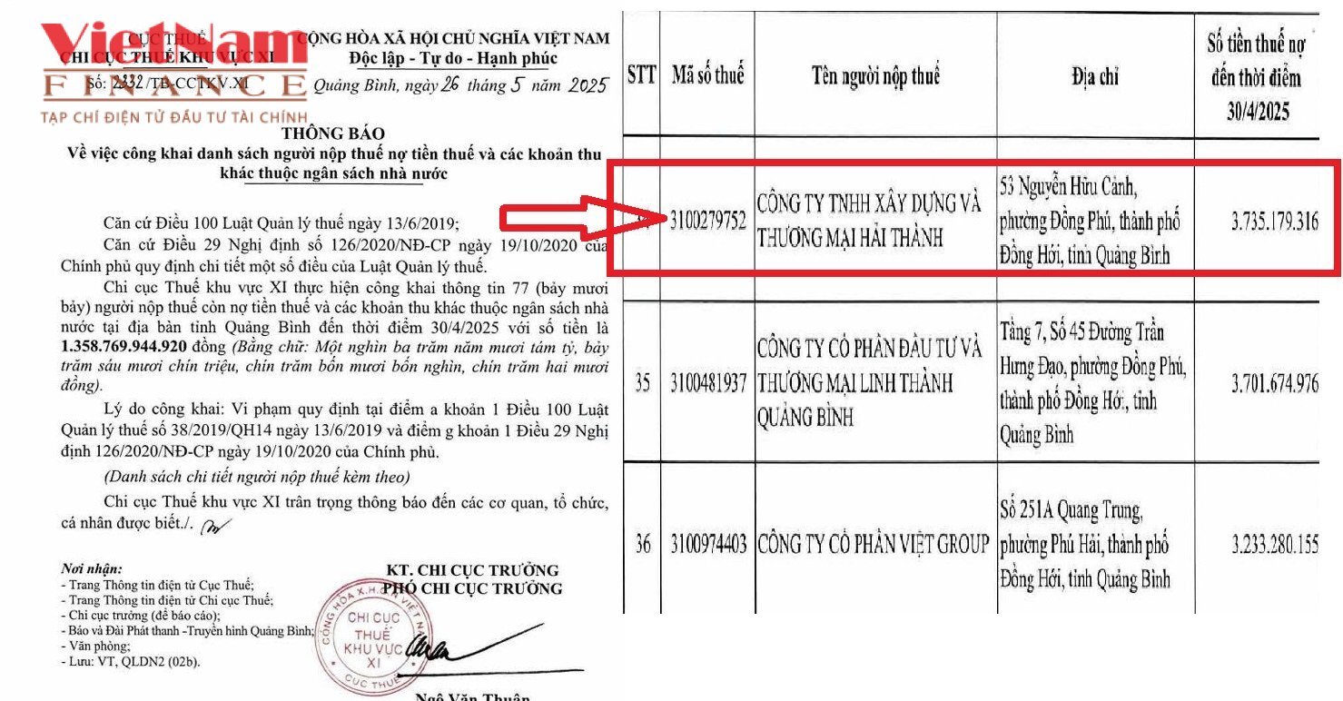 Công ty TNHH Xây dựng và Thương mại Hải Thành nằm trong danh sách người nộp thuế nợ tiền thuế. Công ty TNHH Xây dựng và Thương mại Hải Thành nằm trong danh sách người nộp thuế nợ tiền thuế.