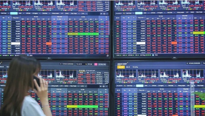 Thanh khoản sụt giảm, VN-Index mất hơn 1 điểm. Thanh khoản sụt giảm, VN-Index mất hơn 1 điểm.