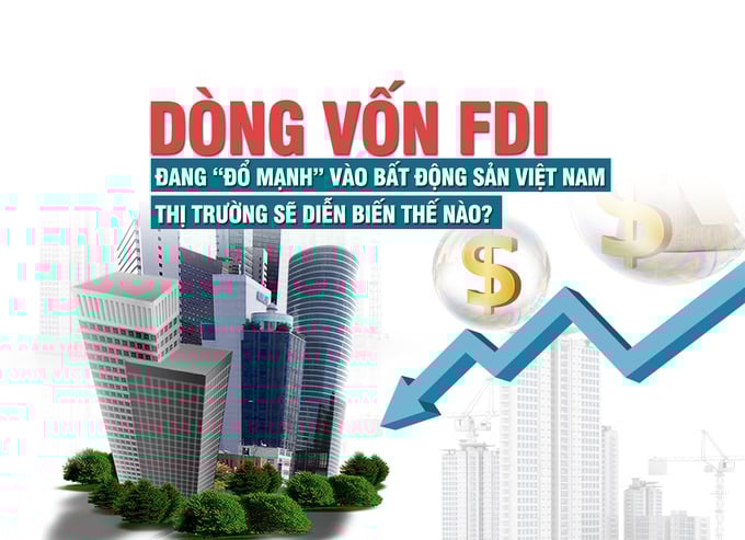 Dòng vốn FDI đang “đổ mạnh” vào bất động sản Việt Nam, thị trường sẽ diễn biến thế nào? - Ảnh 1 Dòng vốn FDI đang “đổ mạnh” vào bất động sản Việt Nam, thị trường sẽ diễn biến thế nào? - Ảnh 1