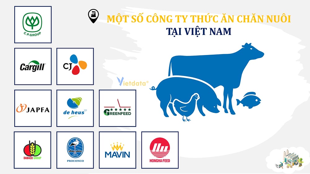 'Đại gia' ngoại chiếm lĩnh ngành chăn nuôi, cuộc chơi tỷ USD tại Việt Nam - Ảnh 1 'Đại gia' ngoại chiếm lĩnh ngành chăn nuôi, cuộc chơi tỷ USD tại Việt Nam - Ảnh 1