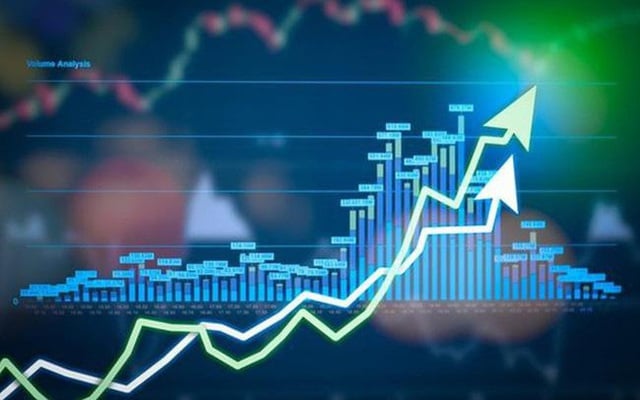 VN-Index tăng hơn 22 điểm, mạnh nhất trong 8 tuần - Ảnh 1 VN-Index tăng hơn 22 điểm, mạnh nhất trong 8 tuần - Ảnh 1