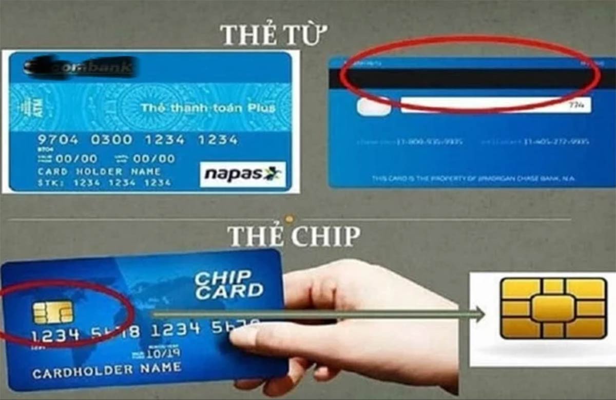 Ngừng giao dịch thẻ ATM từ: Cách chuyển đổi và lưu ý lừa đảo - Ảnh 1 Ngừng giao dịch thẻ ATM từ: Cách chuyển đổi và lưu ý lừa đảo - Ảnh 1