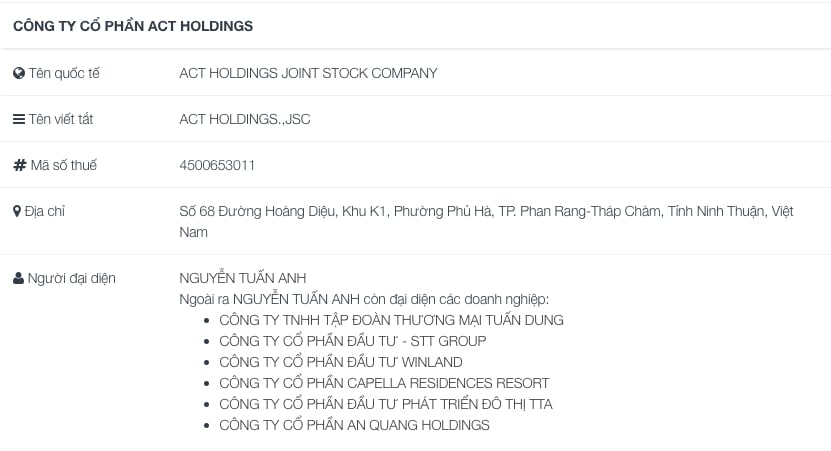 Tìm hiểu về ACT Holdings, chủ đầu tư Khu đô thị Đầm Cà Ná 4.500 tỷ - Ảnh 3 Tìm hiểu về ACT Holdings, chủ đầu tư Khu đô thị Đầm Cà Ná 4.500 tỷ - Ảnh 3