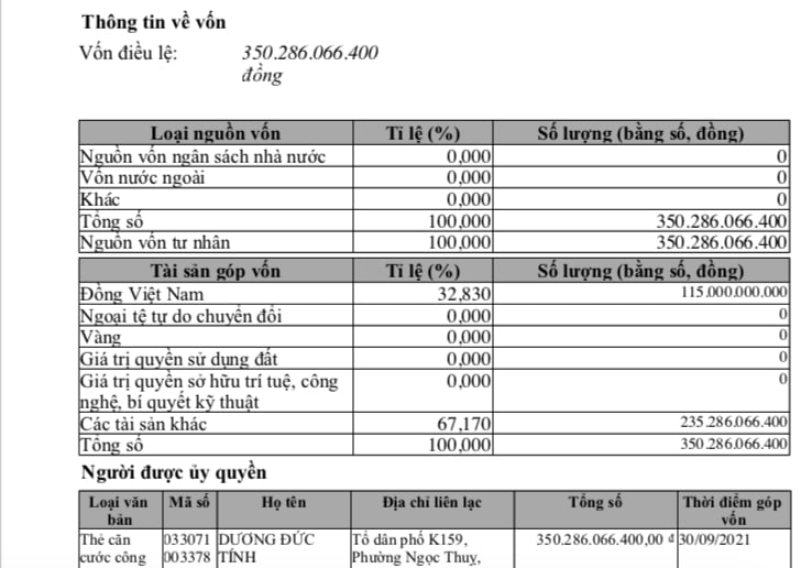 Công ty TNHH Dịch vụ hàng không ASG có vốn điều lệ hơn 350 tỷ đồng Công ty TNHH Dịch vụ hàng không ASG có vốn điều lệ hơn 350 tỷ đồng