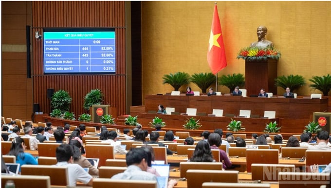 Quốc hội quyết định kéo dài miễn thuế sử dụng đất nông nghiệp đến hết năm 2030. Quốc hội quyết định kéo dài miễn thuế sử dụng đất nông nghiệp đến hết năm 2030.