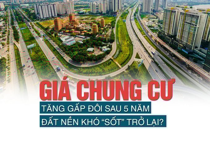 Giá chung cư tăng gấp đôi sau 5 năm, đất nền khó “sốt” trở lại? - Ảnh 1 Giá chung cư tăng gấp đôi sau 5 năm, đất nền khó “sốt” trở lại? - Ảnh 1