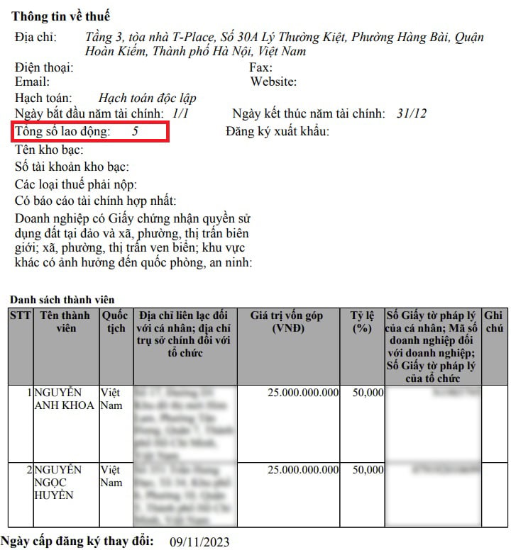 Cơ cấu cổ đông của JK Group. Cơ cấu cổ đông của JK Group. 