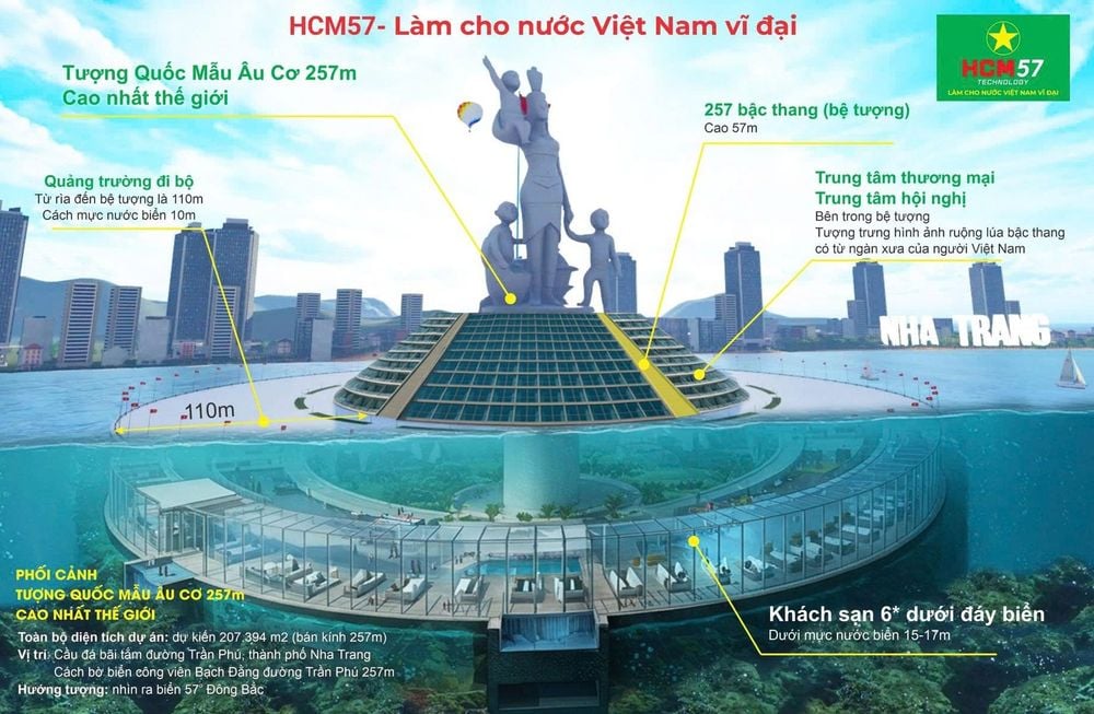 DN đề xuất lấp biển Nha Trang xây tượng 'quốc mẫu' 1,5 tỷ USD: 3 tháng tuổi, vốn 57 tỷ đồng - Ảnh 1 DN đề xuất lấp biển Nha Trang xây tượng 'quốc mẫu' 1,5 tỷ USD: 3 tháng tuổi, vốn 57 tỷ đồng - Ảnh 1