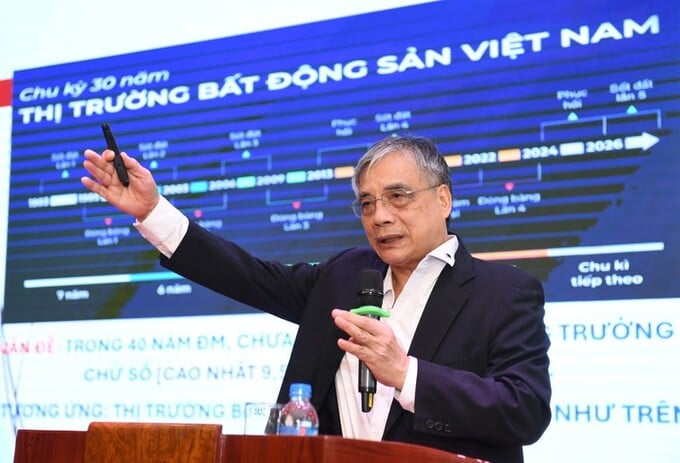 PGS.TS Trần Đình Thiên cho biết trong kỷ nguyên mới cấu trúc thị trường bất động sản sẽ thay đổi, chuyển sang bất động sản xanh và bất động sản số. PGS.TS Trần Đình Thiên cho biết trong kỷ nguyên mới cấu trúc thị trường bất động sản sẽ thay đổi, chuyển sang bất động sản xanh và bất động sản số.