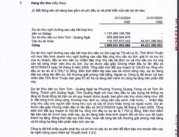 Nợ phình to hơn 25.000 tỷ đồng, CII phải phát hành cổ phiếu để tăng vốn - Ảnh 1 Nợ phình to hơn 25.000 tỷ đồng, CII phải phát hành cổ phiếu để tăng vốn - Ảnh 1