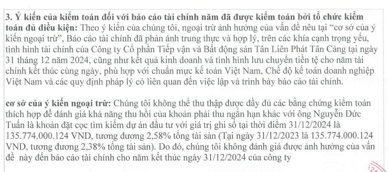 Trong báo cáo tài chính năm 2024 đã kiểm toán, kiểm toán viên đã đưa ra ý kiến ngoại trừ Trong báo cáo tài chính năm 2024 đã kiểm toán, kiểm toán viên đã đưa ra ý kiến ngoại trừ 