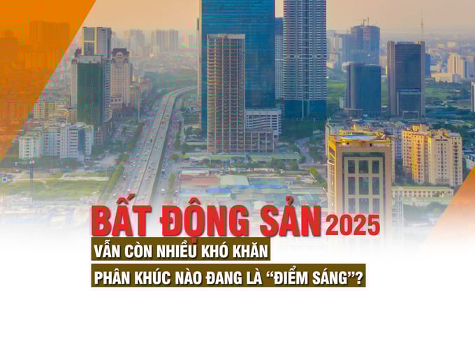 Thị trường bất động sản 2025: Vẫn còn nhiều khó khăn, phân khúc nào đang là “điểm sáng”? - Ảnh 1 Thị trường bất động sản 2025: Vẫn còn nhiều khó khăn, phân khúc nào đang là “điểm sáng”? - Ảnh 1