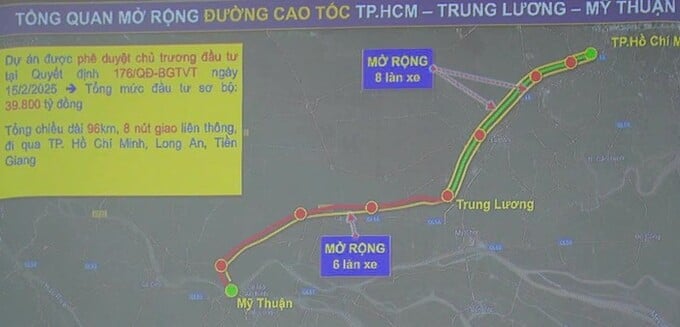 Tổng quan mở rộng đường cao tốc TP.HCM - Trung Lương - Mỹ Thuận do liên danh nhà thầu trình bày với UBND tỉnh Đồng Tháp. Tổng quan mở rộng đường cao tốc TP.HCM - Trung Lương - Mỹ Thuận do liên danh nhà thầu trình bày với UBND tỉnh Đồng Tháp.