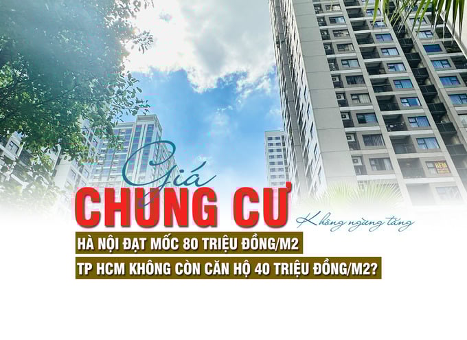 Giá chung cư không ngừng tăng: Hà nội đạt mốc 80 triệu đồng/m2, TP HCM không còn căn hộ 40 triệu đồng/m2? - Ảnh 1 Giá chung cư không ngừng tăng: Hà nội đạt mốc 80 triệu đồng/m2, TP HCM không còn căn hộ 40 triệu đồng/m2? - Ảnh 1