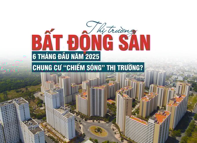 Thị trường bất động sản 6 tháng đầu năm 2025: chung cư “chiếm sóng” thị trường? - Ảnh 1 Thị trường bất động sản 6 tháng đầu năm 2025: chung cư “chiếm sóng” thị trường? - Ảnh 1