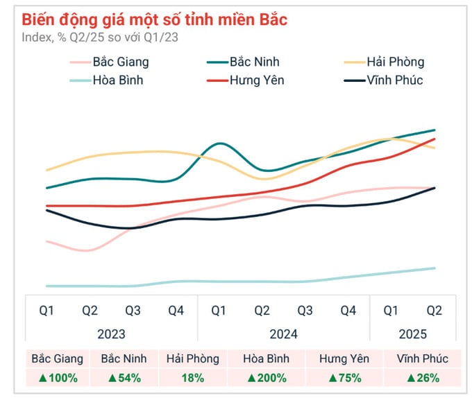 Nguồn: Batdogsan.com.vn. Nguồn: Batdogsan.com.vn.