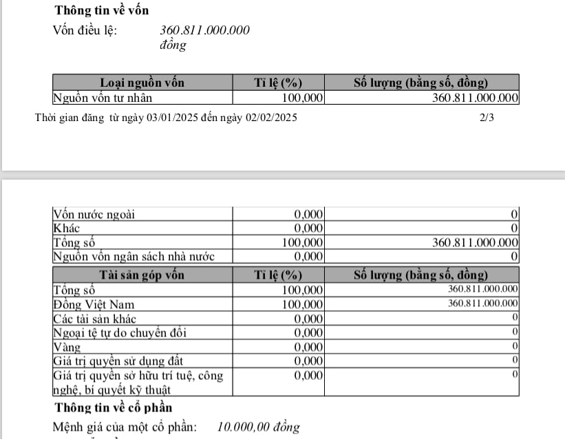 Chi nhánh của Trungnam E&C bị cưỡng chế ngừng sử dụng hóa đơn - Ảnh 2 Chi nhánh của Trungnam E&C bị cưỡng chế ngừng sử dụng hóa đơn - Ảnh 2