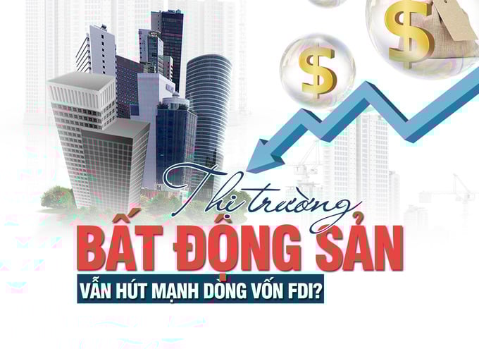 Thị trường bất động sản vẫn hút mạnh dòng vốn FDI? - Ảnh 1 Thị trường bất động sản vẫn hút mạnh dòng vốn FDI? - Ảnh 1