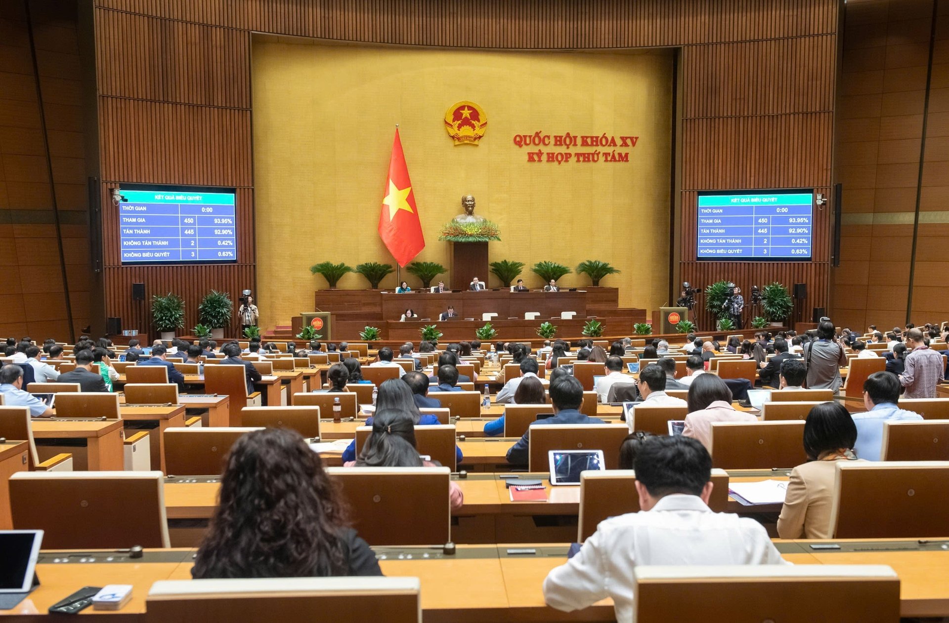 Ngày 29/11/2024, Quốc hội bấm nút thông qua Luật Chứng khoán sửa đổi. Ngày 29/11/2024, Quốc hội bấm nút thông qua Luật Chứng khoán sửa đổi. 