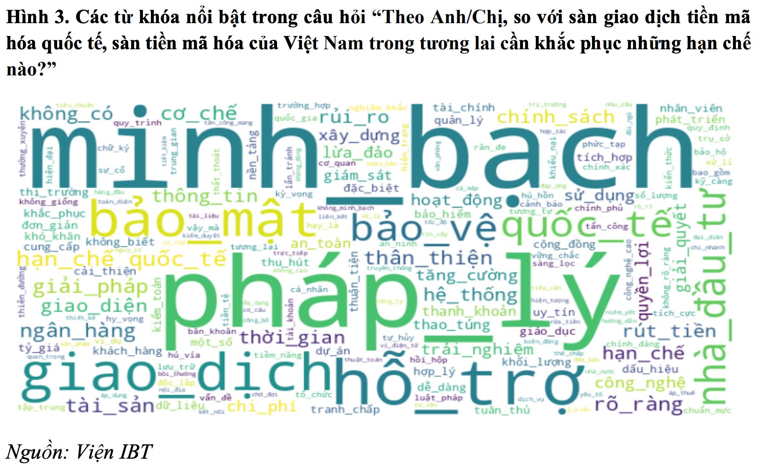 Nhà đầu tư sẵn sàng chọn sàn tiền mã hóa trong nước? - Ảnh 2 Nhà đầu tư sẵn sàng chọn sàn tiền mã hóa trong nước? - Ảnh 2
