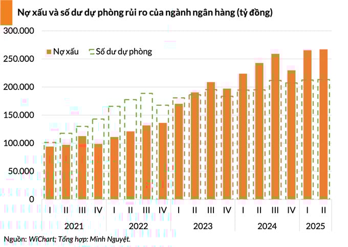 (Ảnh Doanh nhân Việt Nam). (Ảnh Doanh nhân Việt Nam).