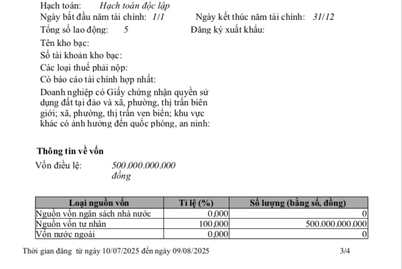 Công ty cổ phần Đầu tư Xây dựng và Phát triển đô thị Minh Ngọc có tổng số lao động theo đăng ký thuế là 5 người. Công ty cổ phần Đầu tư Xây dựng và Phát triển đô thị Minh Ngọc có tổng số lao động theo đăng ký thuế là 5 người.