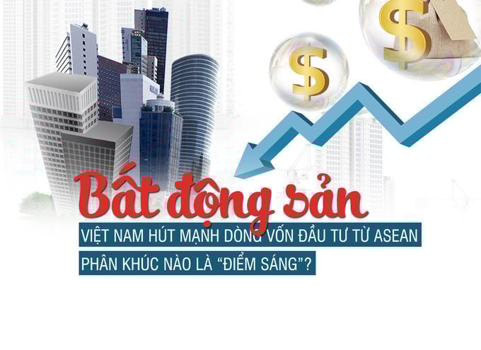Bất động sản Việt Nam hút mạnh dòng vốn đầu tư từ ASEAN, phân khúc nào là “điểm sáng”? - Ảnh 1 Bất động sản Việt Nam hút mạnh dòng vốn đầu tư từ ASEAN, phân khúc nào là “điểm sáng”? - Ảnh 1