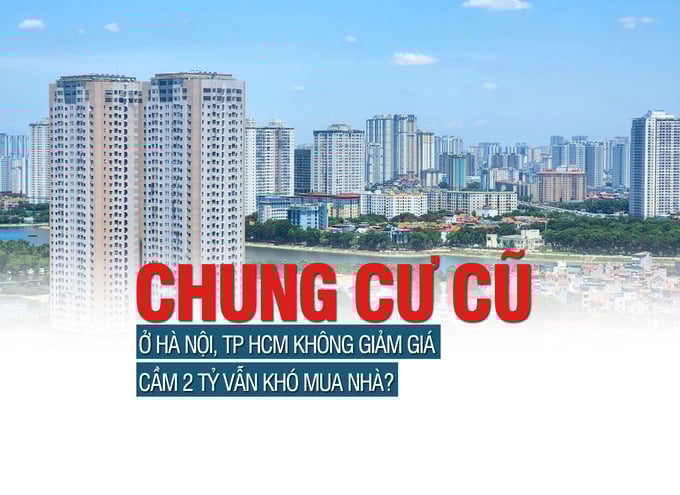 Chung cư cũ ở Hà Nội, TP HCM không giảm giá, người tiêu dùng vẫn khó mua nhà - Ảnh 1 Chung cư cũ ở Hà Nội, TP HCM không giảm giá, người tiêu dùng vẫn khó mua nhà - Ảnh 1