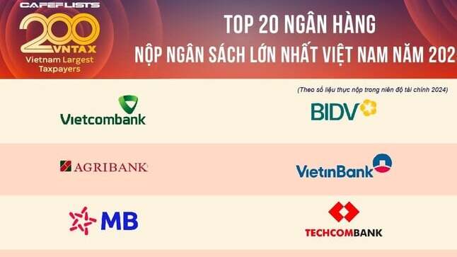 MB nộp ngân sách hơn 8.600 tỷ đồng. MB nộp ngân sách hơn 8.600 tỷ đồng.