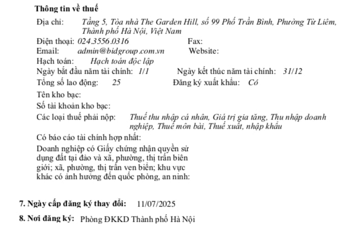 Tổng số lao động theo đăng ký thuế của BIDGroup là 25 người. Tổng số lao động theo đăng ký thuế của BIDGroup là 25 người. 