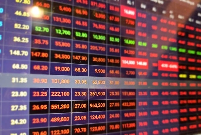 Chứng khoán đỏ rực, VN-Index mất hơn 42 điểm. Chứng khoán đỏ rực, VN-Index mất hơn 42 điểm.