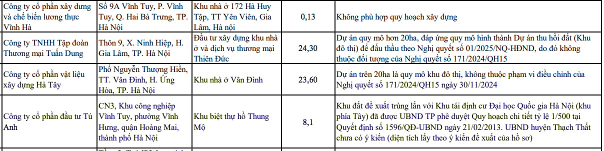 Ảnh chụp màn hình. Ảnh chụp màn hình. 
