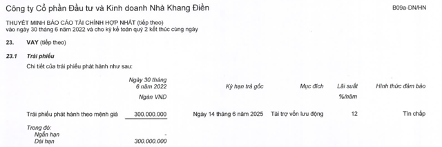 Dư nợ 300 tỷ đồng tr&aacute;i phiếu của KDH tại BCTC qu&yacute; II/2022. &nbsp;