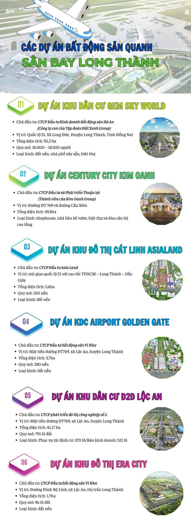 [Inforgraphic] Điểm danh các dự án đang triển khai quanh sân bay Long Thành – Đồng Nai - Ảnh 1