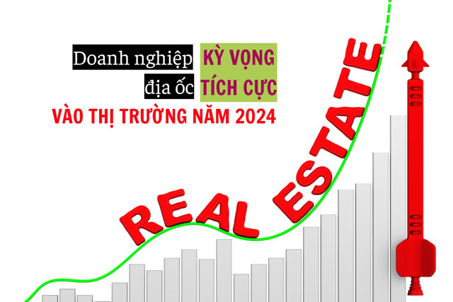 Doanh nghiệp địa ốc kỳ vọng tích cực vào năm 2024 - Ảnh 1