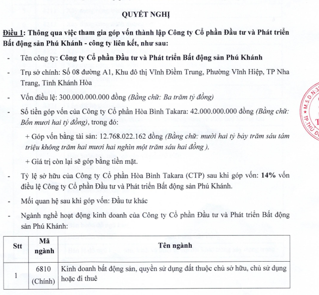 Nghị quyết về việc th&ocirc;ng qua g&oacute;p vốn th&agrave;nh lập c&ocirc;ng ty bất động sản của Ho&agrave; B&igrave;nh Takara