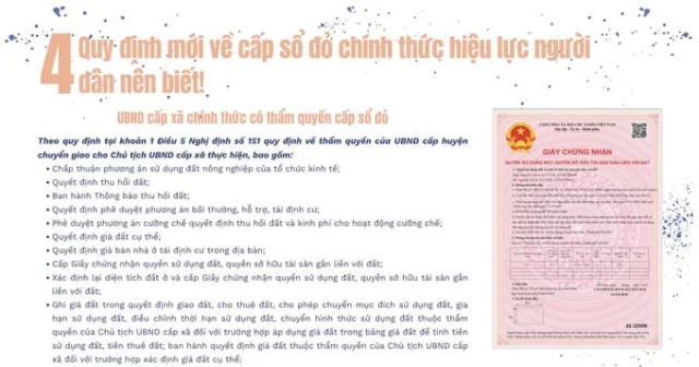 Bốn quy định mới về cấp sổ đỏ chính thức - Ảnh 1