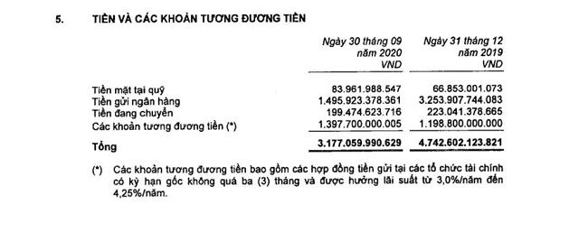 Nguồn: BCTC hợp nhất qu&yacute; 3 tại Tập đo&agrave;n Bảo Việt.