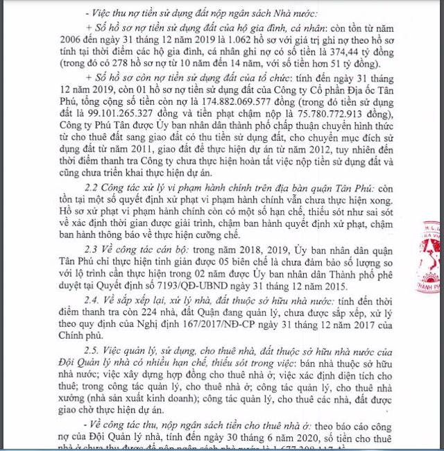 KLTT cho biết, địa ốc T&acirc;n Ph&uacute; nợ&nbsp;gần 175 tỷ đồng tiền sử dụng đất