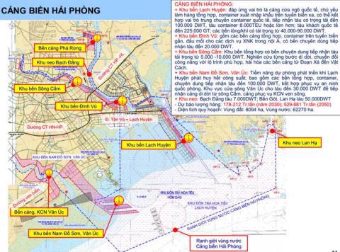Quy hoạch cảng biển VN: Nhà mặt đường là mở cửa hàng - Ảnh 1