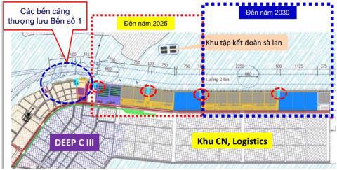 Quy hoạch cảng biển VN: Nhà mặt đường là mở cửa hàng - Ảnh 5