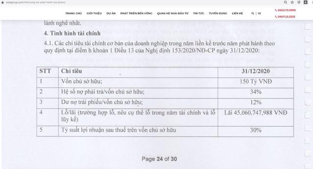 Vietsetgroup phát hành trái phiếu sai quy định, có dấu hiệu vi phạm pháp luật - Ảnh 3