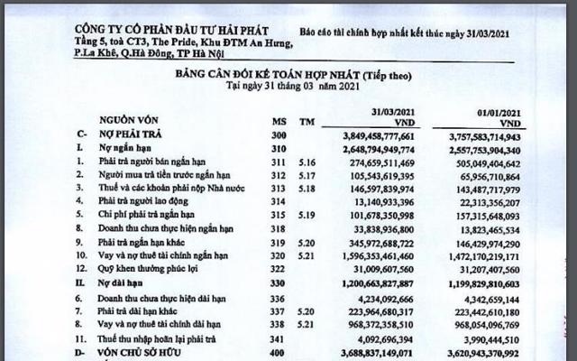 Nợ phải trả của HPX tăng nhẹ so với đầu năm. Nguồn: BCTC hợp nhất qu&yacute; 1/2021 HPX. &nbsp;